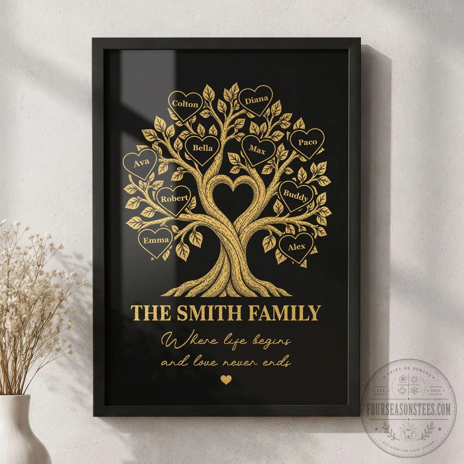 Personalized Family Tree With Names Custom Wall Art Print, Where Life Begins And Love Never Ends Poster 2 Personalized Family Tree With Names Custom Wall Art Print, Where Life Begins And Love Never Ends Poster