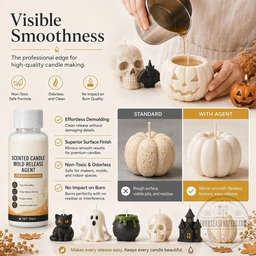Scented Candle Mold Release Agent for Easy Demolding and Smooth Finish 13 Scented Candle Mold Release Agent for Easy Demolding and Smooth Finish