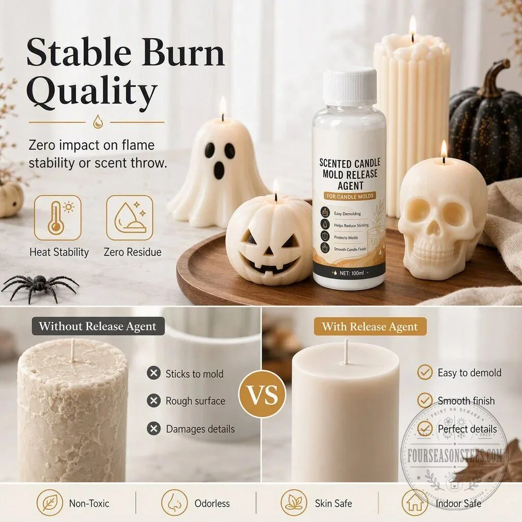Scented Candle Mold Release Agent for Easy Demolding and Smooth Finish 17 Scented Candle Mold Release Agent for Easy Demolding and Smooth Finish